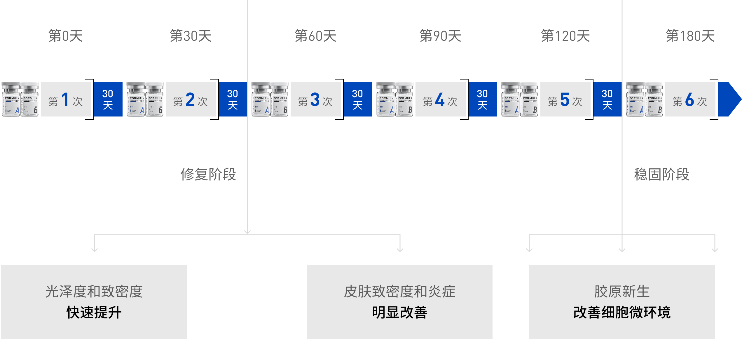Group 1000003949